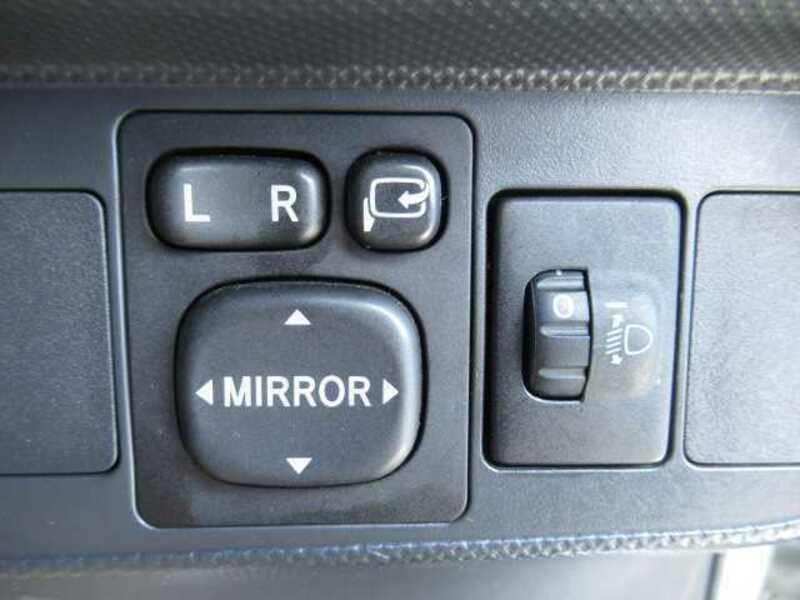 AURIS