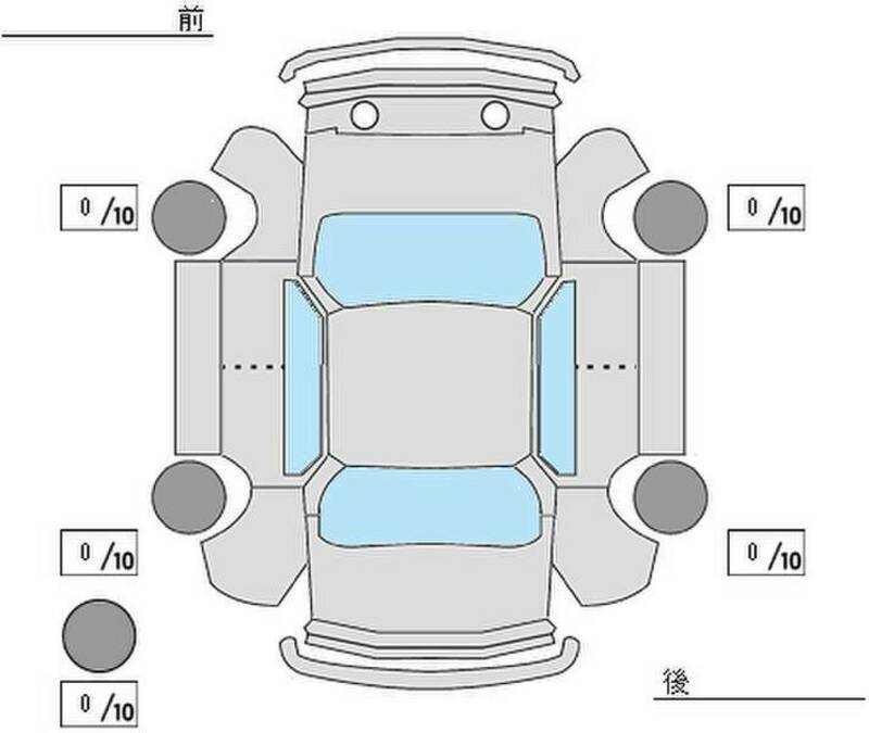 SCRUM-11