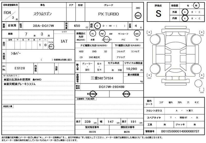 SCRUM-10