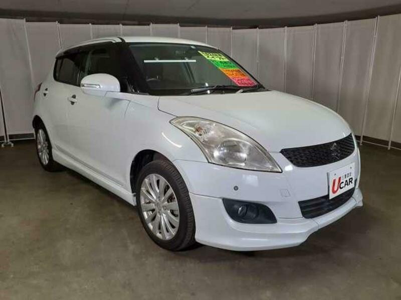 SWIFT