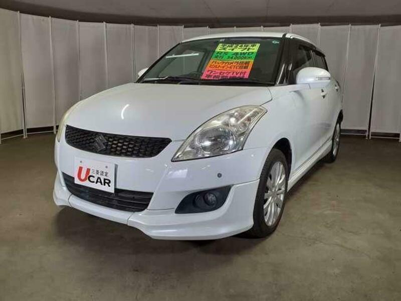 SWIFT