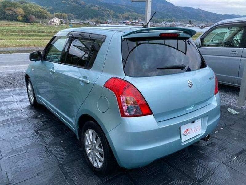 SWIFT