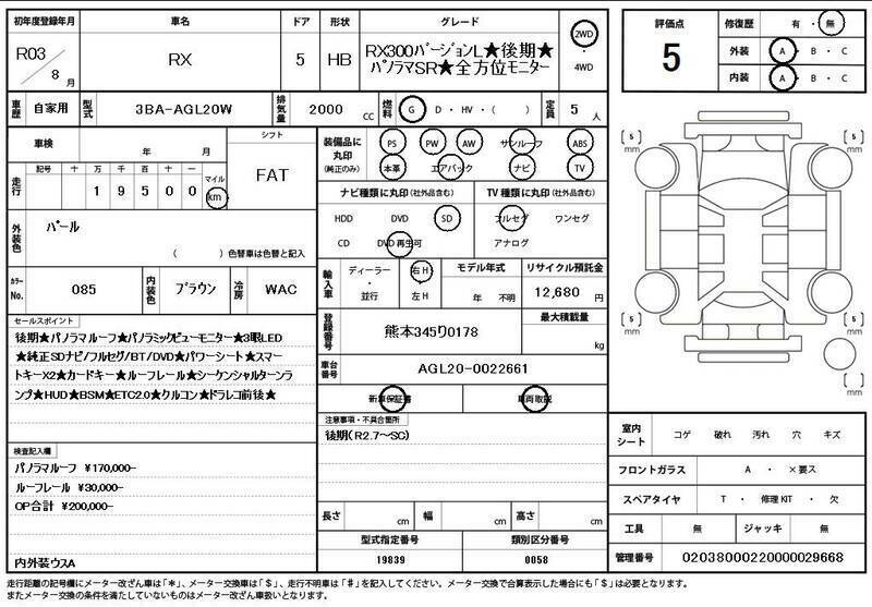 RX-10