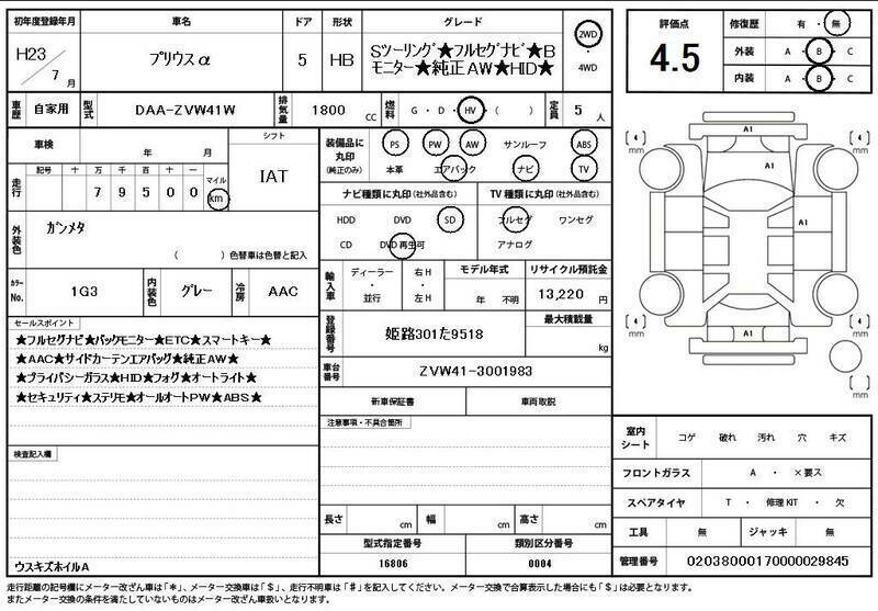 PRIUS ALPHA-10