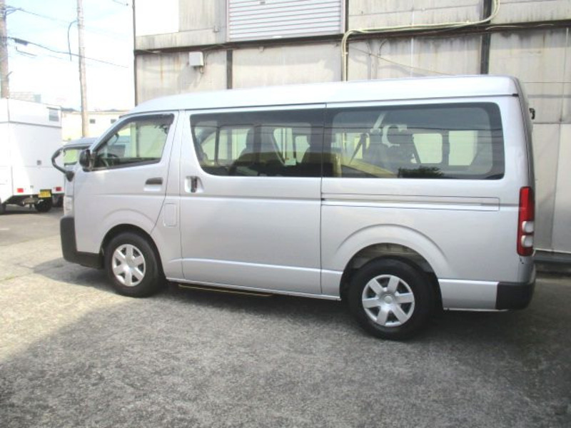 HIACE-1