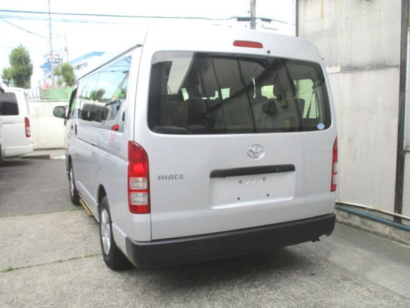 HIACE-2