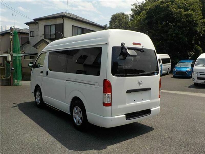 HIACE-20