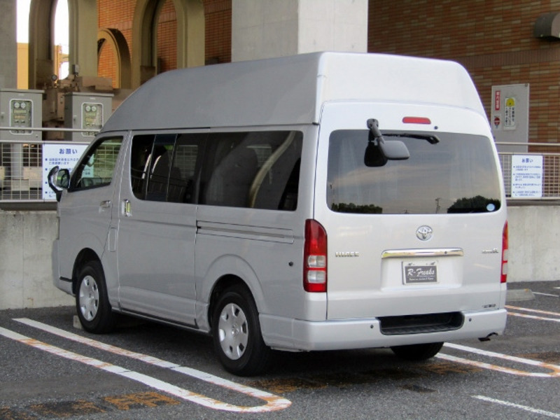 HIACE-1