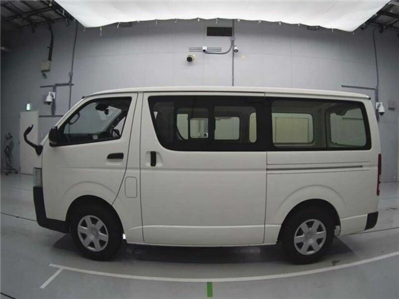 HIACE-3