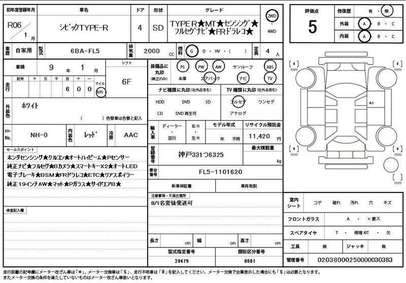 CIVIC-10