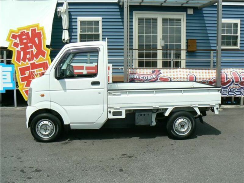 SCRUM TRUCK-3