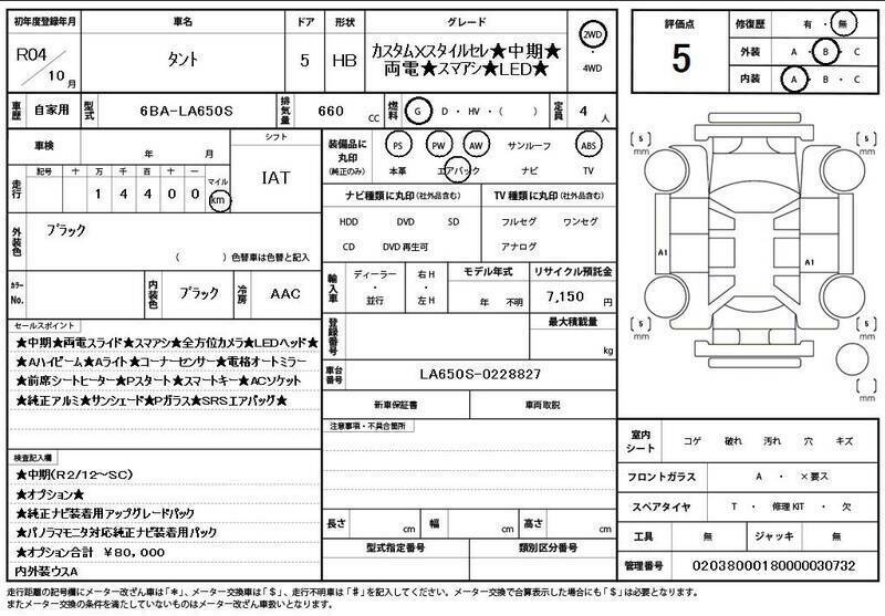 TANTO-10