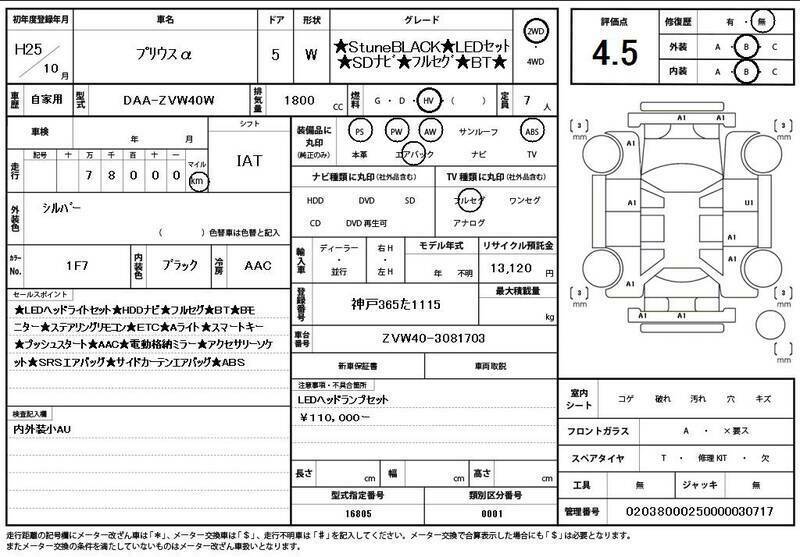 PRIUS ALPHA-10