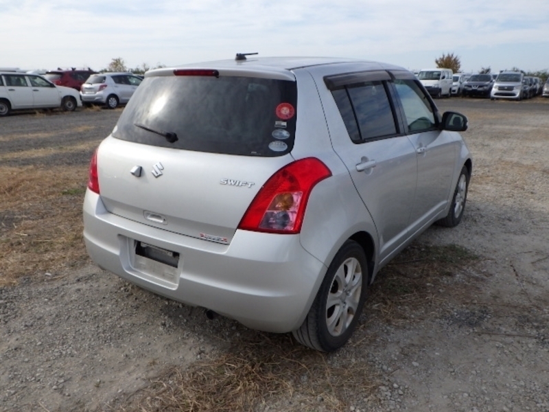 SWIFT