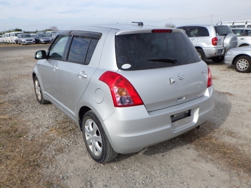 SWIFT