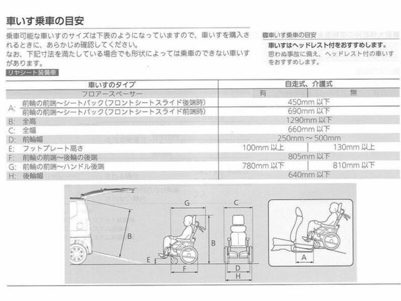 N BOX-16