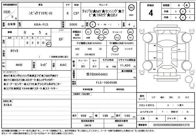 CIVIC-10