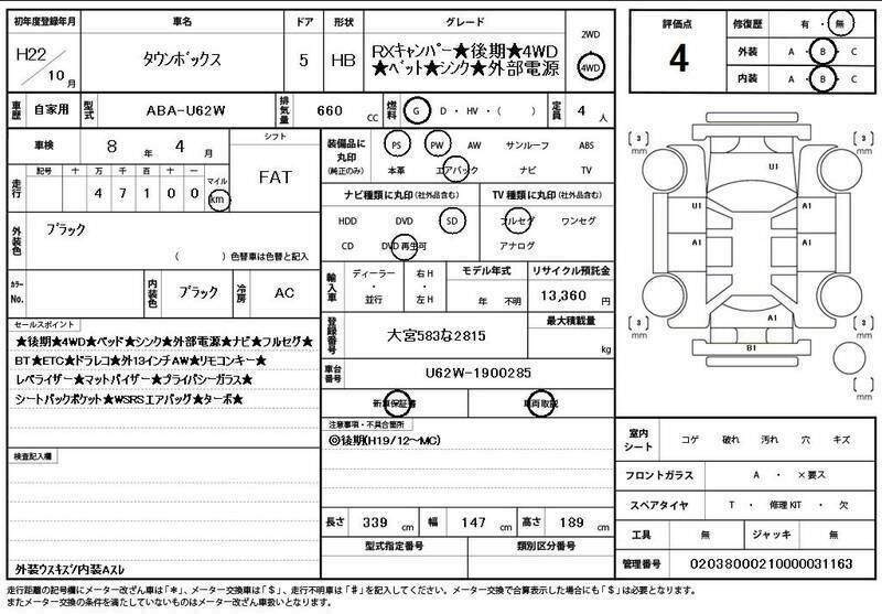 TOWNBOX