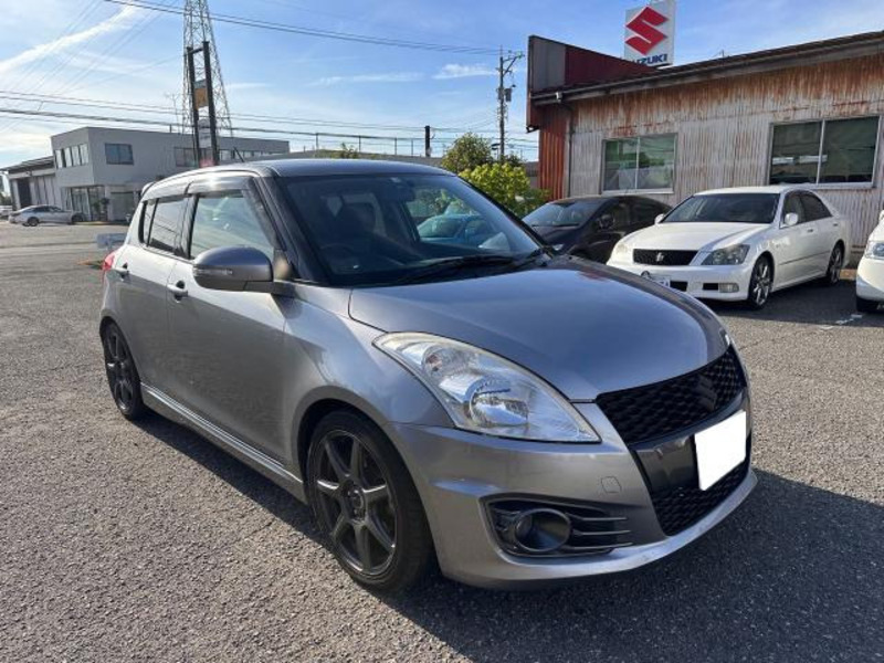 SUZUKI　SWIFT