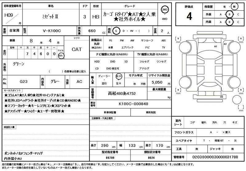 MIDGET II-10