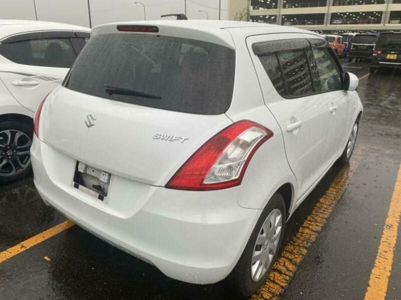 SWIFT