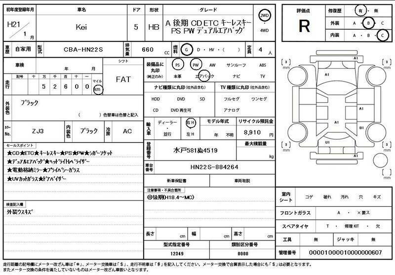 KEI-10