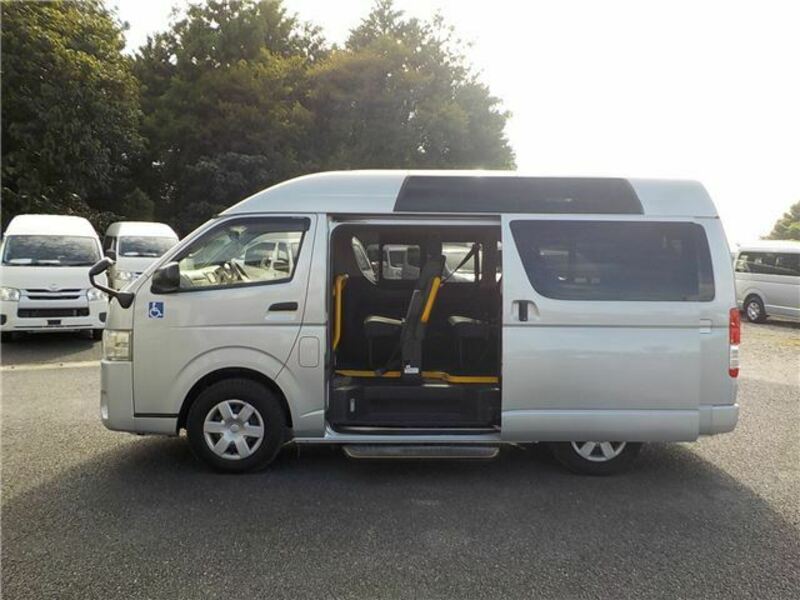 HIACE-20