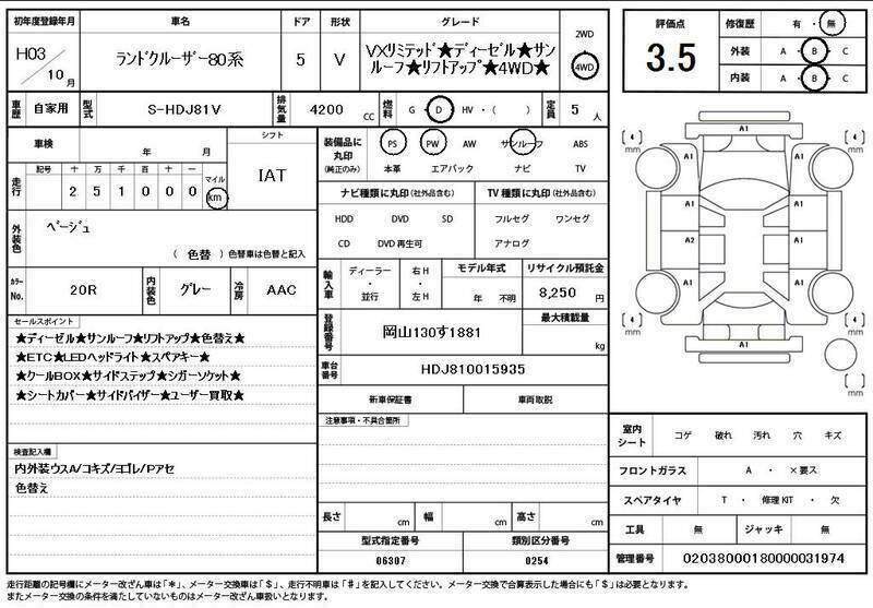 LAND CRUISER-10