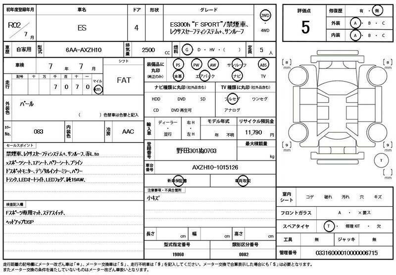 ES-10