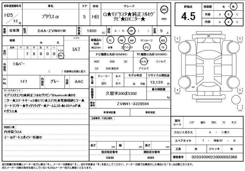 PRIUS ALPHA-10