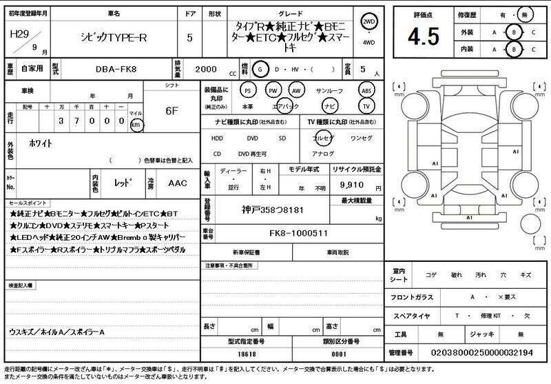 CIVIC-10