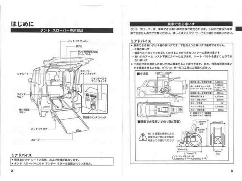 TANTO-13