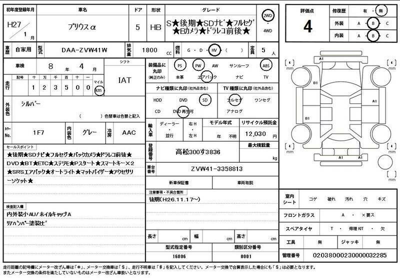 PRIUS ALPHA-10