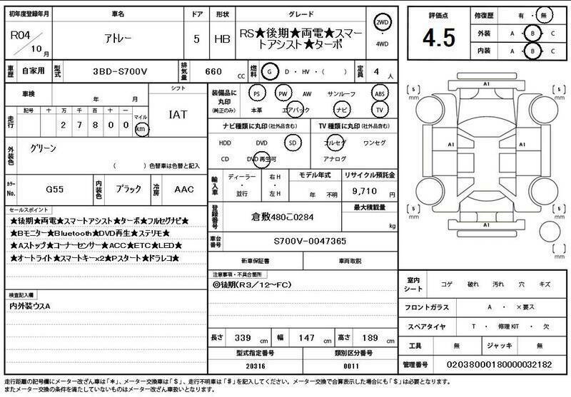 ATRAI-10