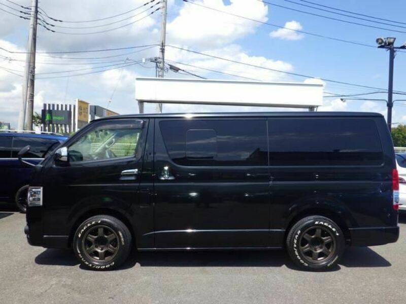 HIACE-3