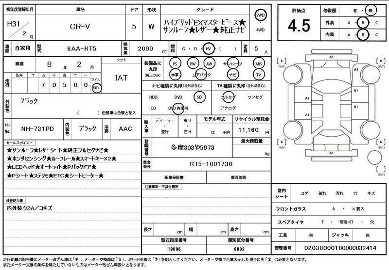 CR-V-10