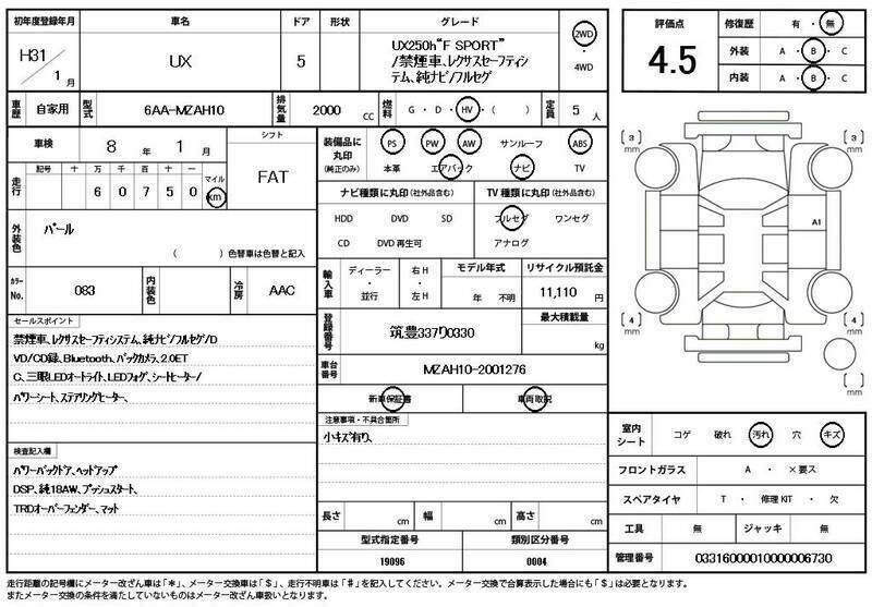 UX-10