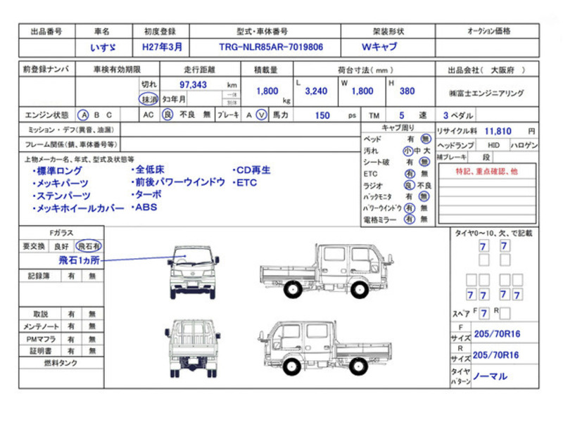 ELF-1