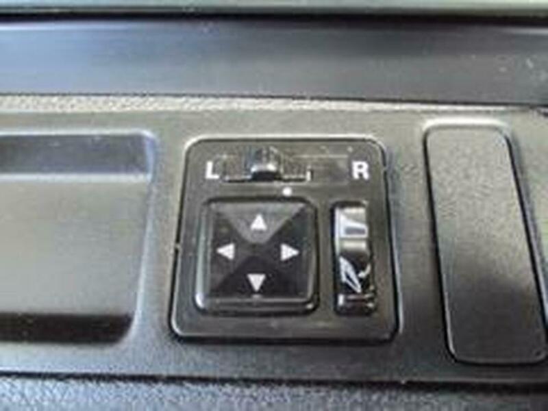 GTO