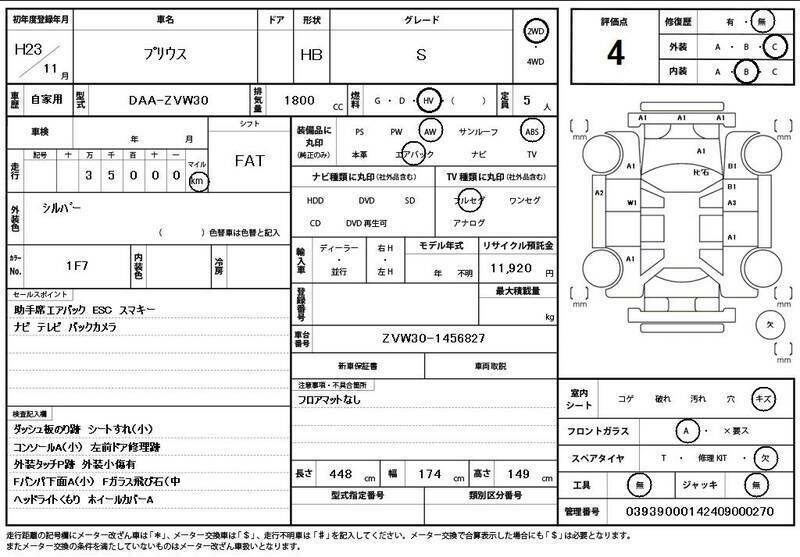 PRIUS-10