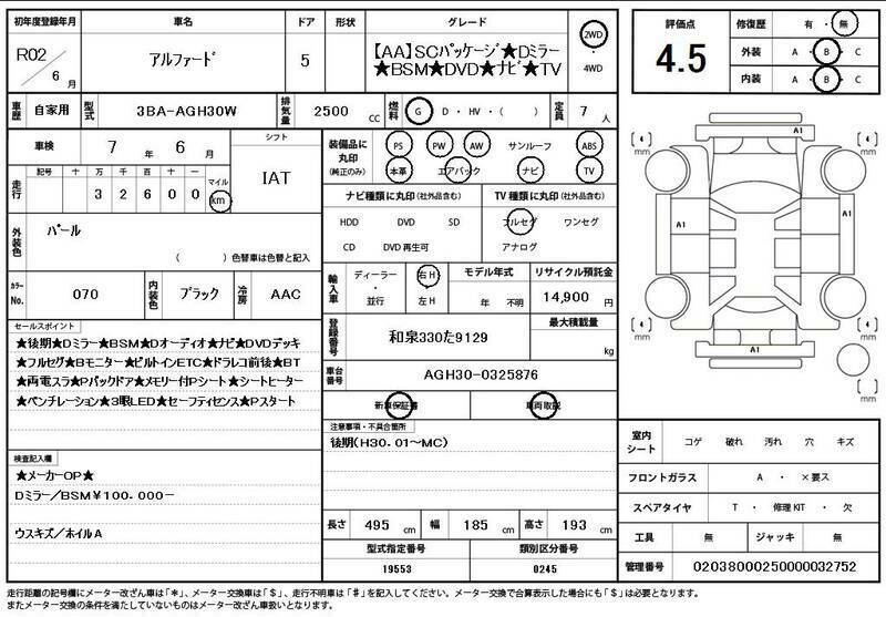 ALPHARD-10