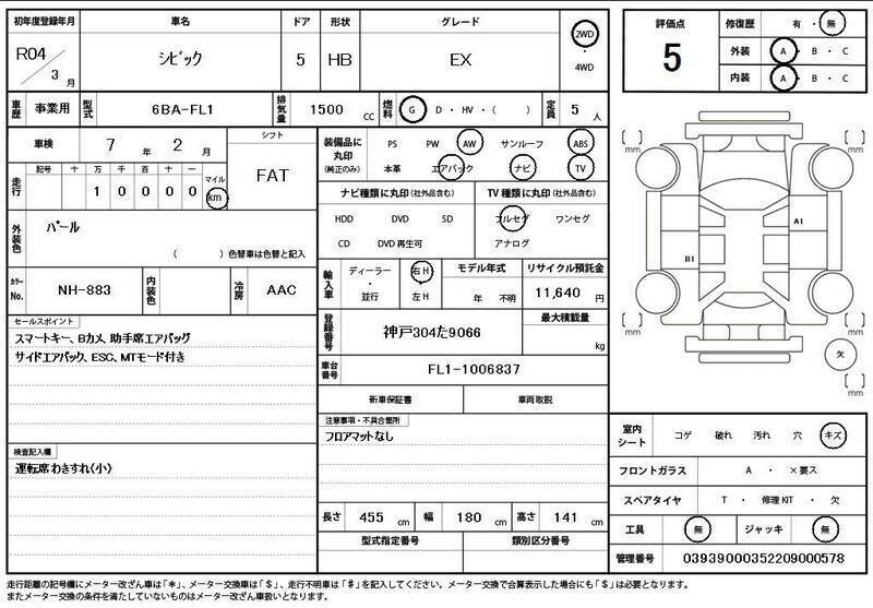 CIVIC-10