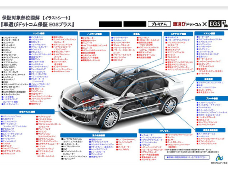 HIACE-6