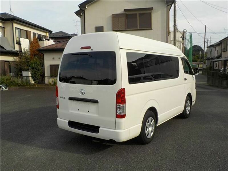 HIACE-20