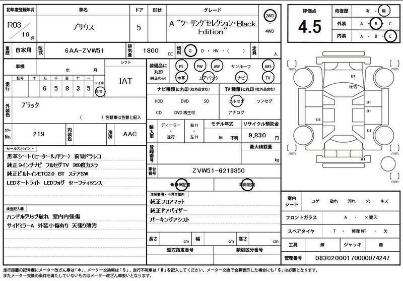 PRIUS-10