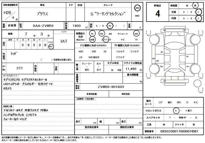 PRIUS-3