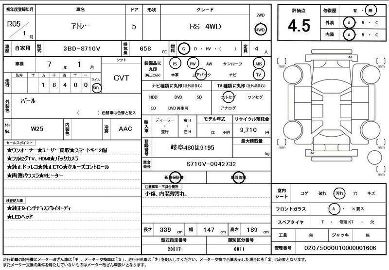 ATRAI-10