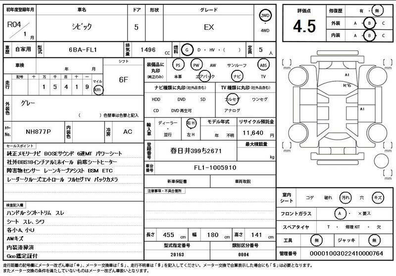 CIVIC-10