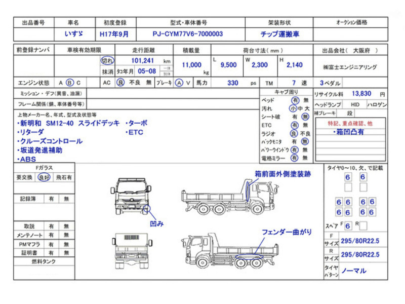 GIGA-1