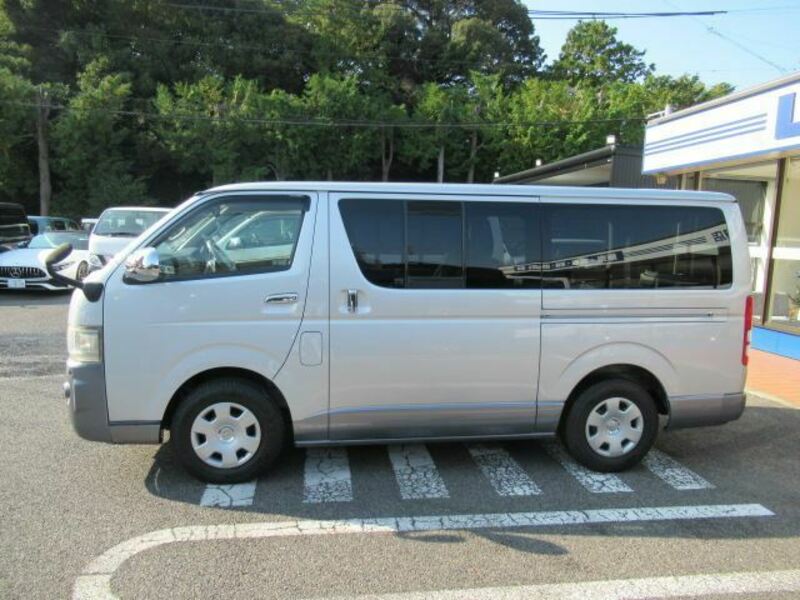 HIACE-3